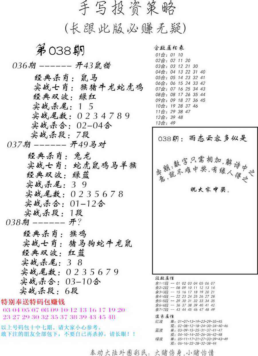 038期手写投资策略[图]